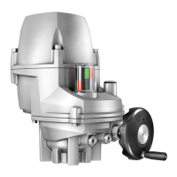 Preview: AUMA PROFOX PF-Q80