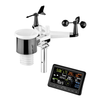 Preview: Eurochron EFWS2900