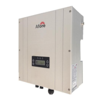 Preview: Afore HNS TL-1 Series