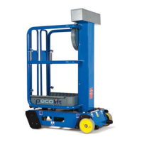 Preview: Power Towers pecolift