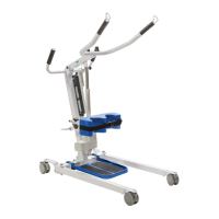 Preview: Direct Supply ATLAS