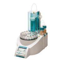 Preview: Metrohm 885 Compact Oven SC