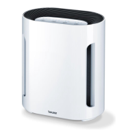 Preview: Beurer LR 200