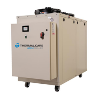 Preview: Thermal Care NQ Series
