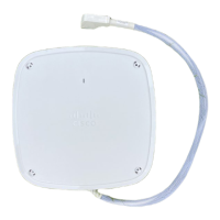 Preview: Cisco Catalyst C-ANT9103 Series