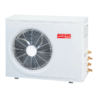 Preview: Acson AMSD-A Series