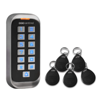 Preview: SCS Sentinel CodeAccess RFID