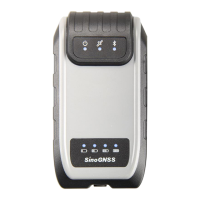 Preview: ComNav Technology G100