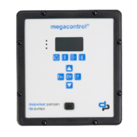 Preview: DP Megacontrol Series