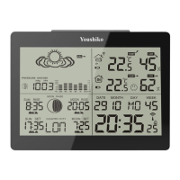 Preview: Youshiko YC9360