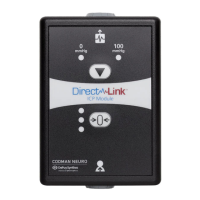 Preview: Synthes Codman Neuro DirectLink