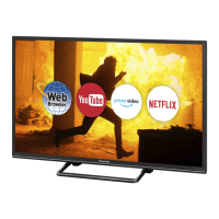 Preview: Panasonic TX-32FS503B