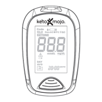 Preview: Keto-Mojo TD-4279