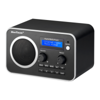 Preview: BlueTinum BT-H1506A