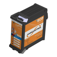 Preview: Ampcontrol ECD