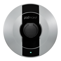 Preview: POD Point Solo Smart Charger