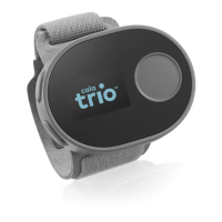 Preview: Cala Health Trio