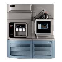 Preview: Waters Xevo TQ MS