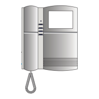 Preview: Auta AC-900