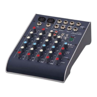 Preview: AV Now STUDIOMASTER C2S-2