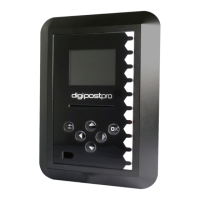 Preview: Tachosys digiPostpro