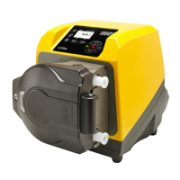 Preview: Watson Marlow Pumps 630 Series