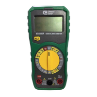 Preview: Commercial Electric MS8301A