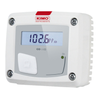 Preview: Kimo CO 110