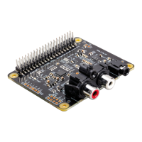 Preview: IQaudIO Pi-DAC	PRO