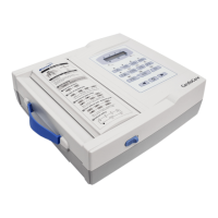 Preview: Bionet CardioCare EKG2000