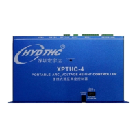 Preview: Hydthc XPTHC-4