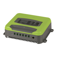 Preview: PowerTech MP3745