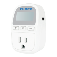 Preview: Inkbird C929-A