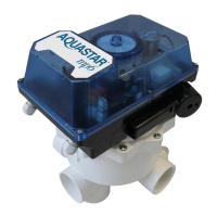 Preview: Praher Plastics AQUASTAR mp6 plc