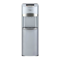 Preview: Midea YL1131AS