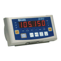 Preview: Bilanciai D70 Series