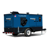 Preview: Generac Power Systems MAC 750F