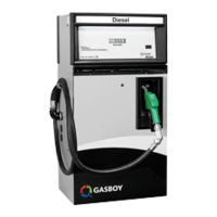 Preview: Gasboy Atlas 9800