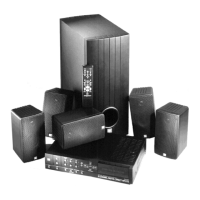 Preview: JBL Simply Cinema ESC230