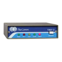 Preview: PacComm TINY-2