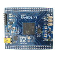 Preview: QMTECH XILINX SPARTAN-7