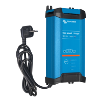 Preview: Blue Smart IP22 Charger