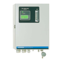 Preview: horiba HT-110
