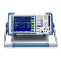 Preview: Rohde & Schwarz FSP3