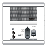 Preview: Sonelco P3271