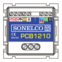 Preview: Sonelco PCB1210