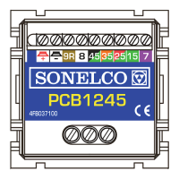 Preview: Sonelco PCB1245