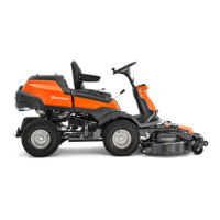 Preview: Husqvarna R419TsX AWD