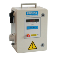 Preview: Freund STUN-E512