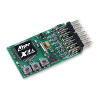 Preview: HYPE X3 CONTROL